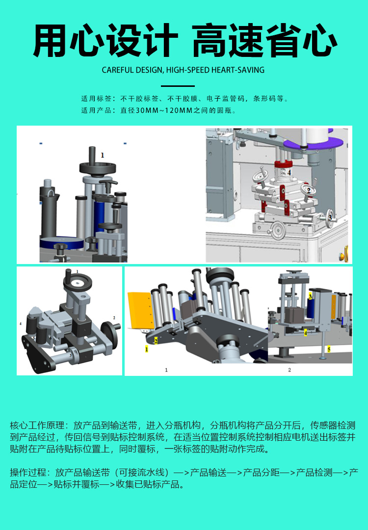 全自動立式搓滾圓瓶貼標機詳情頁_05.jpg