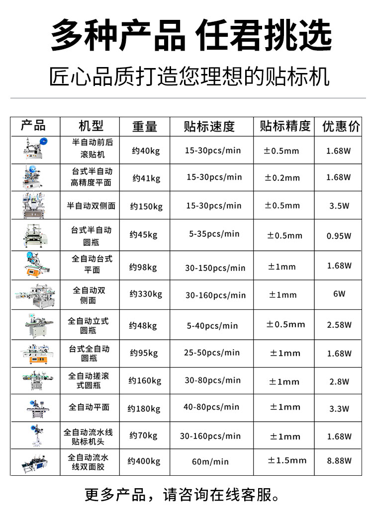 全自動臺式平面貼標機